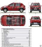 Přehled vnějších i vnitřních rozměrů verze Stepway