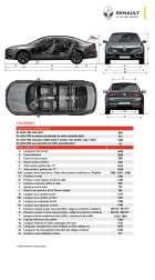 Podrobné vnější rozměry vozu určitě stojí za pozornost...